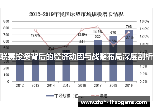 联赛投资背后的经济动因与战略布局深度剖析