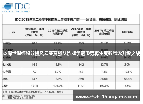本周世俱杯积分榜风云突变强队洗牌争冠形势再生变数悬念升级之战 本周世俱杯积分榜风云突变强队洗牌争冠形势再生变数悬念升级之战