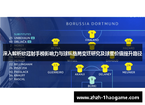 深入解析欧冠射手榜影响力与球队格局变迁研究及球星价值提升路径