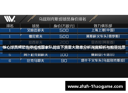 核心球员频繁伤停或成国家队战绩下滑重大隐患分析深度解析与前景忧思 核心球员频繁伤停或成国家队战绩下滑重大隐患分析深度解析与前景忧思