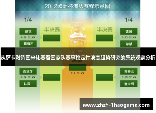 从萨卡对阵国米比赛看国家队赛事稳定性演变趋势研究的系统观察分析 从萨卡对阵国米比赛看国家队赛事稳定性演变趋势研究的系统观察分析