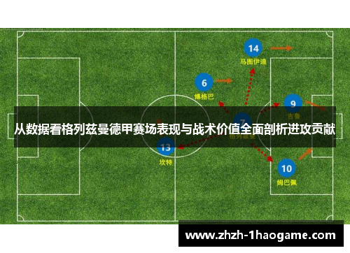 从数据看格列兹曼德甲赛场表现与战术价值全面剖析进攻贡献 从数据看格列兹曼德甲赛场表现与战术价值全面剖析进攻贡献