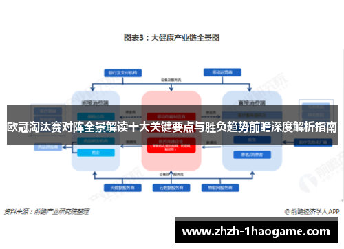 欧冠淘汰赛对阵全景解读十大关键要点与胜负趋势前瞻深度解析指南