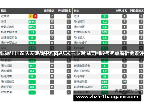 佩德里国家队关键战中对阵AC米兰表现深度回顾与亮点解析全景评