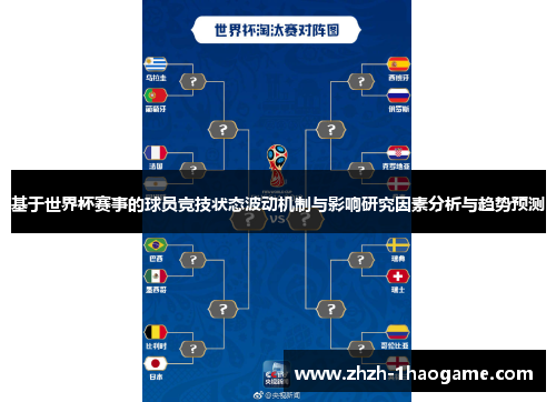 基于世界杯赛事的球员竞技状态波动机制与影响研究因素分析与趋势预测 基于世界杯赛事的球员竞技状态波动机制与影响研究因素分析与趋势预测
