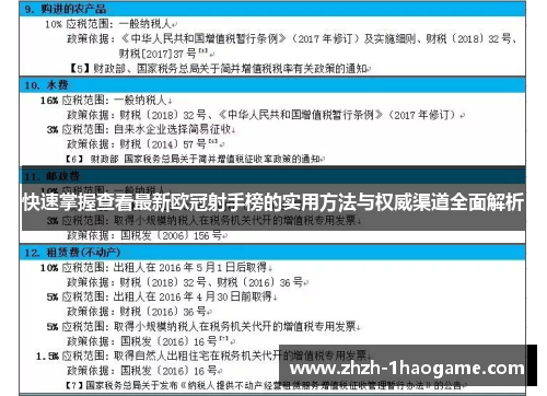快速掌握查看最新欧冠射手榜的实用方法与权威渠道全面解析 快速掌握查看最新欧冠射手榜的实用方法与权威渠道全面解析