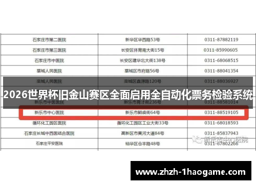 2026世界杯旧金山赛区全面启用全自动化票务检验系统 2026世界杯旧金山赛区全面启用全自动化票务检验系统